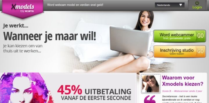 Werken voor xmodels webcams